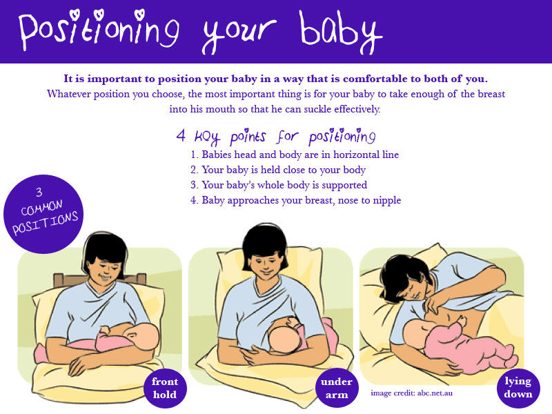 Breastfeeding Ministry of Health and Medical Services