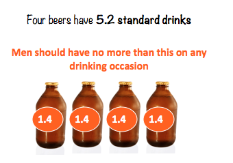 4_5.2 std drinks_beer