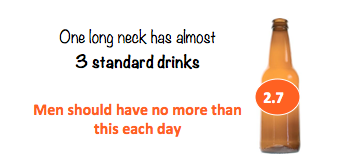 5_3 std drinks_long neck