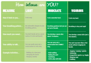 Physical Health – HEALTH FIJI