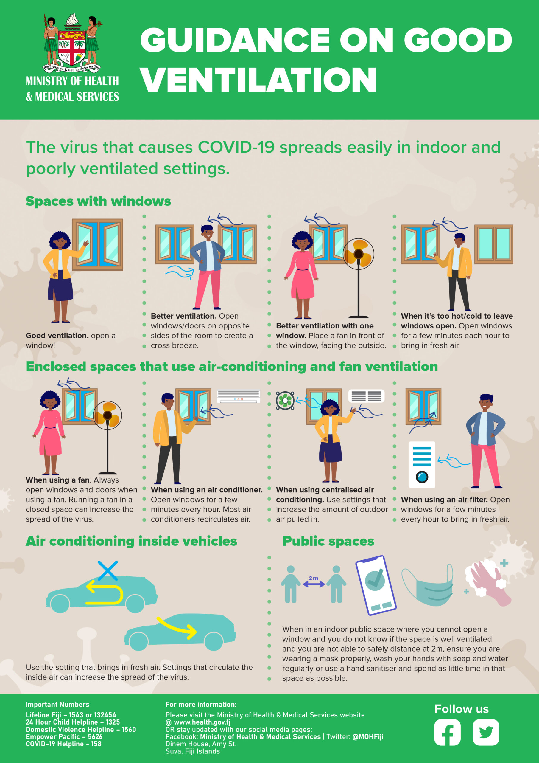 MINISTRY OF HEALTH & MEDICAL SERVICES